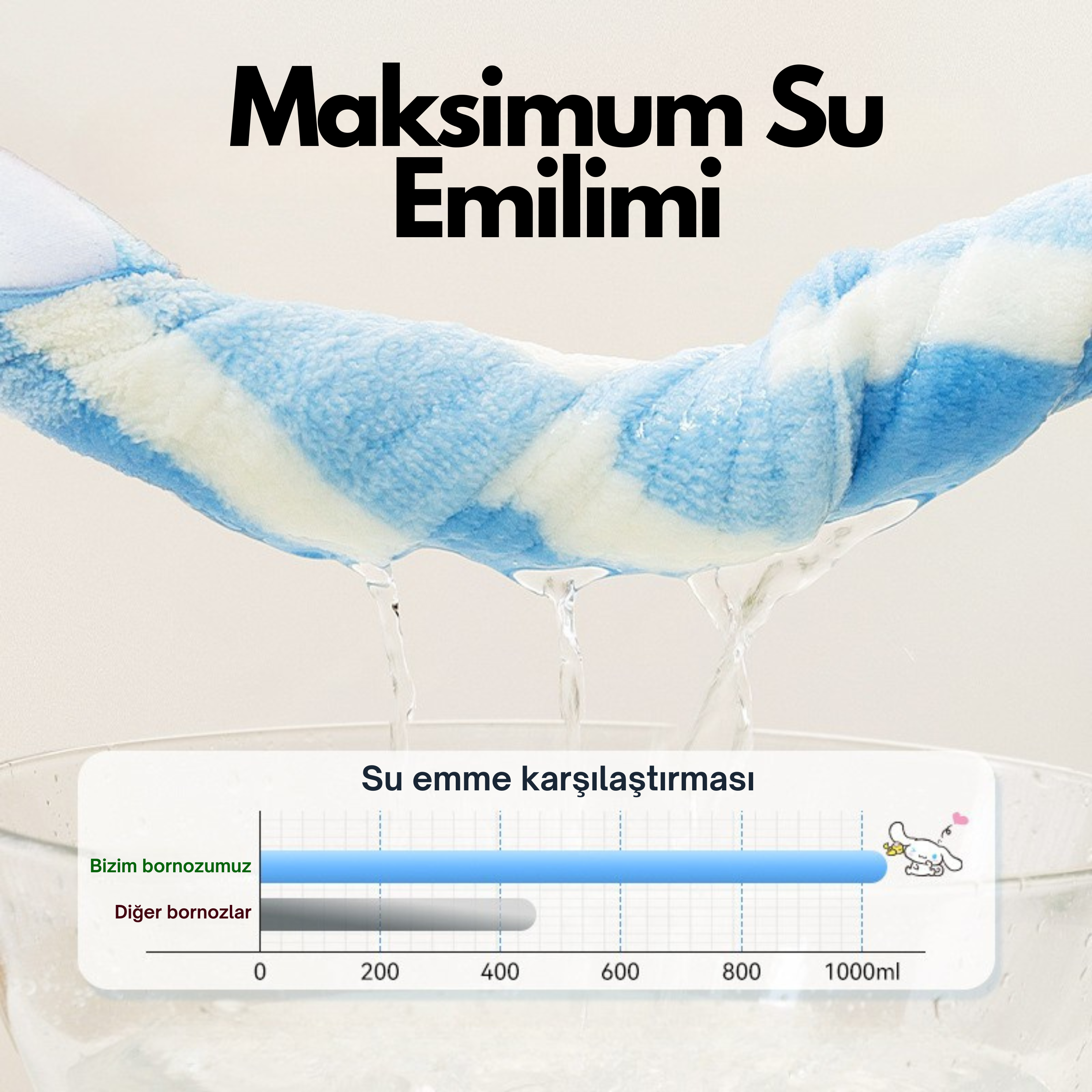 ShowerDay Banyo Bornozu